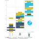 STMicroelectronics NUCLEO-F446RE плата розробки STM32 Nucleo-64 на базі STM32F446RET6
