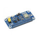 Плата розширення Raspberry Pi Multi-GNSS HAT (16193)