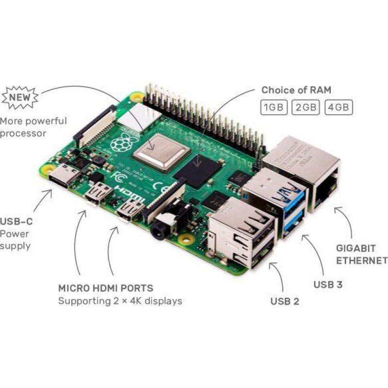 Мікрокомп'ютер Raspberry Pi 4 Model B 1GB