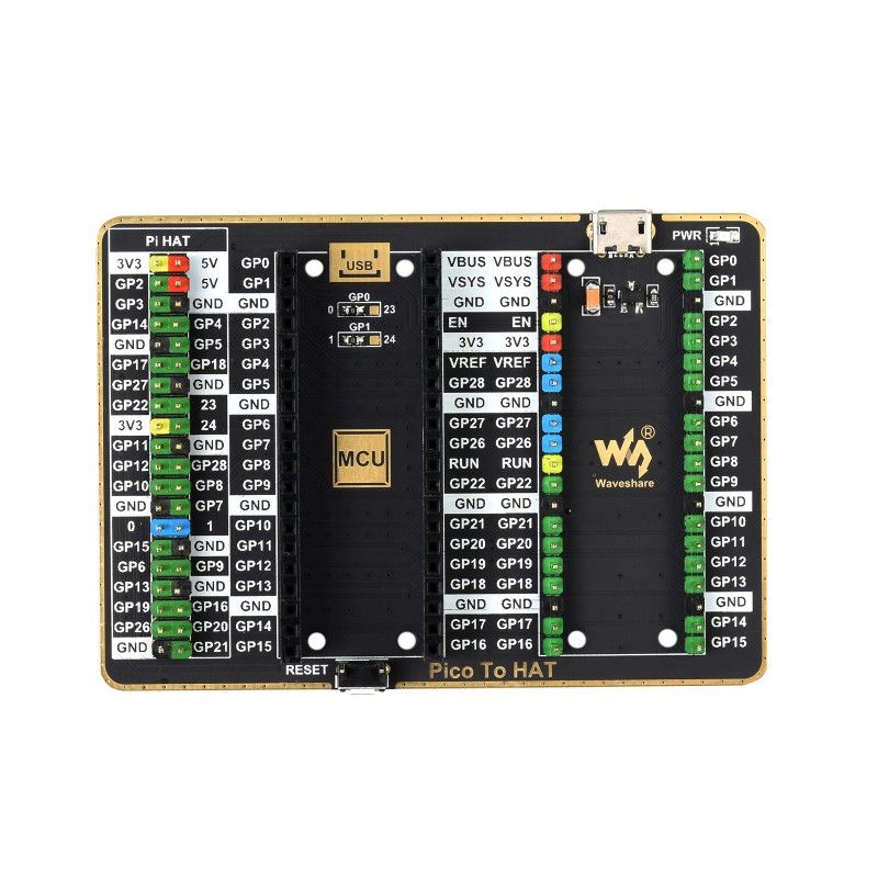 Плата розширення Raspberry Pi Pico GPIO Expander HAT