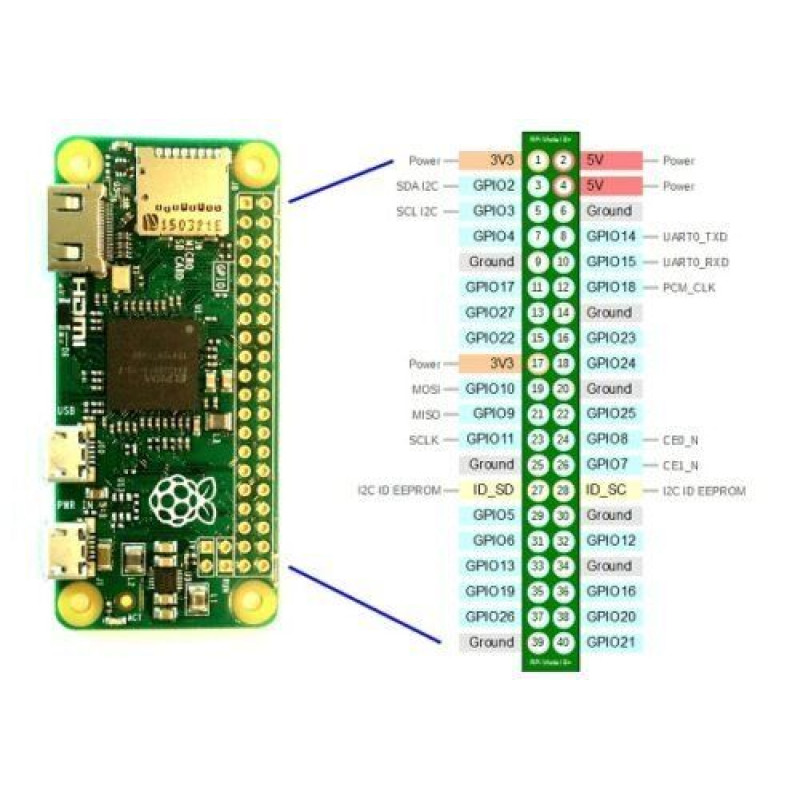 Мікрокомп'ютер Raspberry Pi Zero W