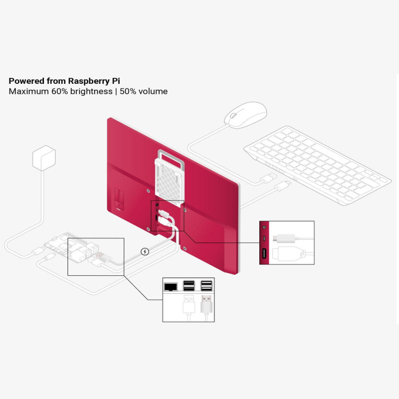 Монітор Raspberry Pi 15.6inch, 1920×1080 Білий