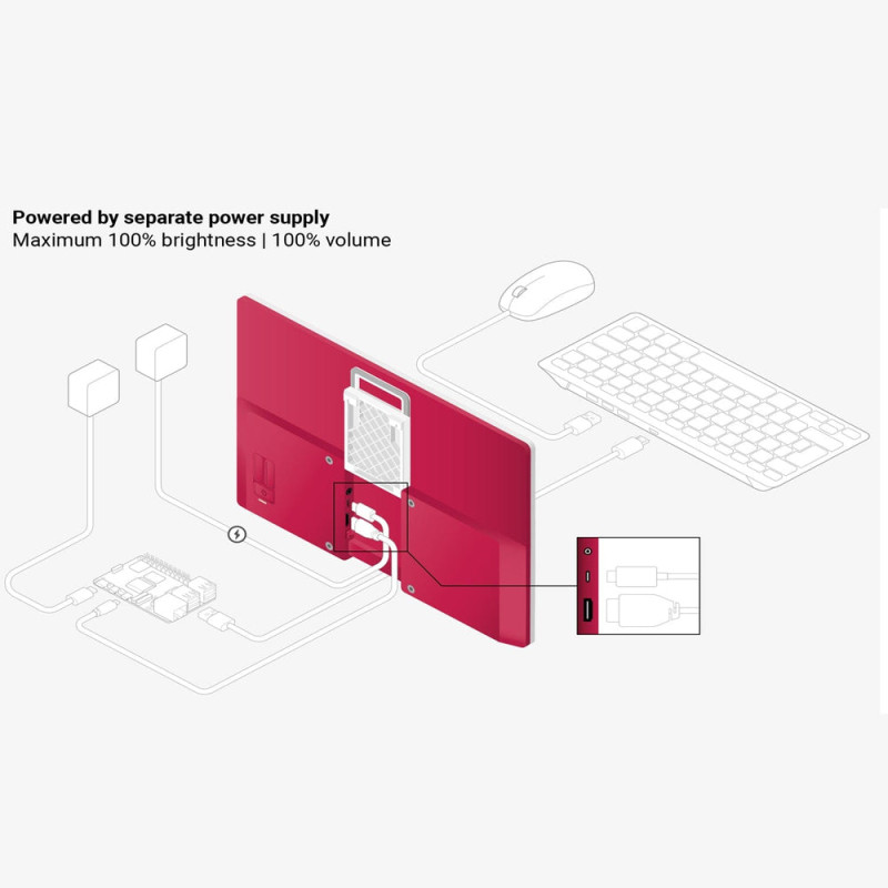 Монітор Raspberry Pi 15.6inch, 1920×1080 Білий