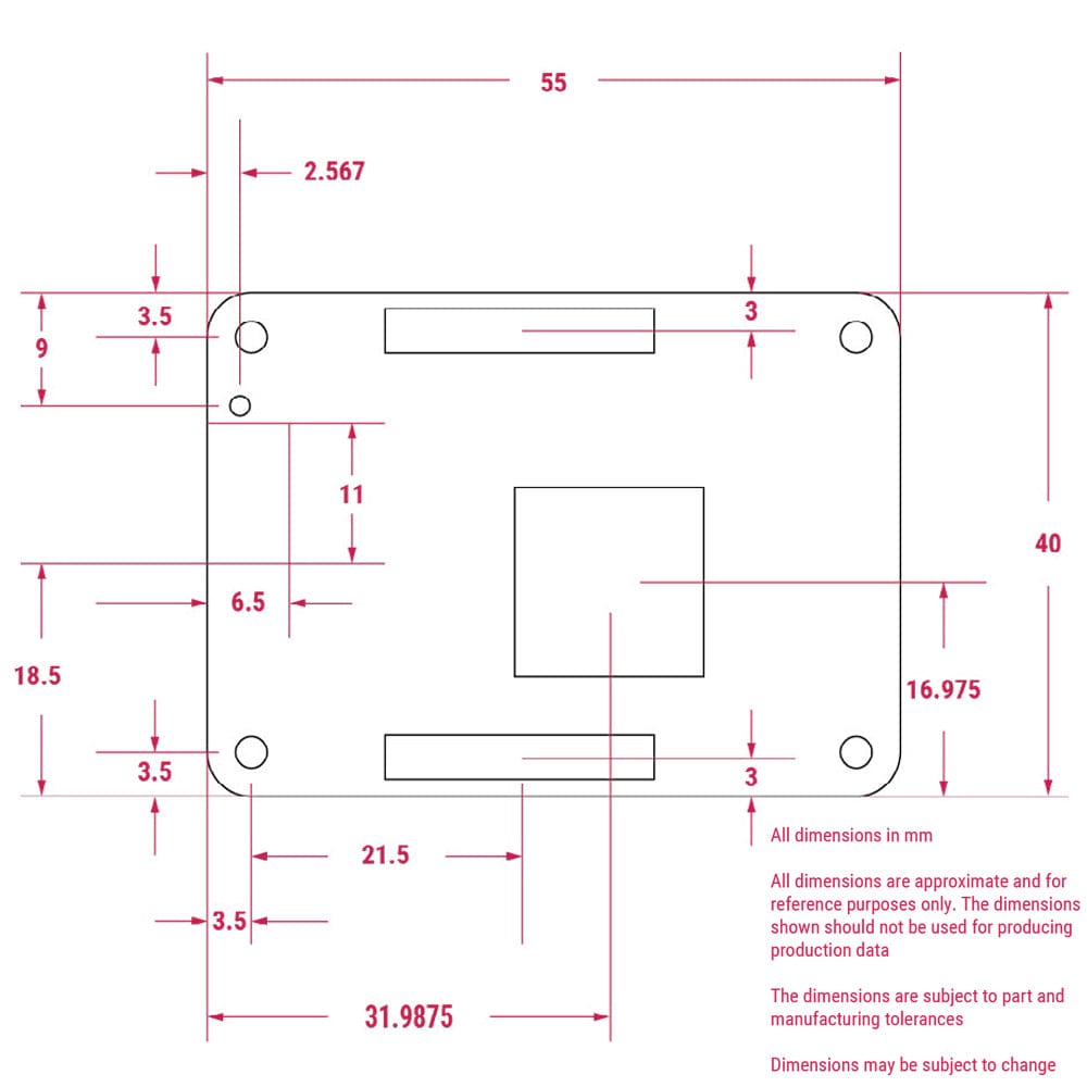Raspberry Pi Compute Module 5 — габарити