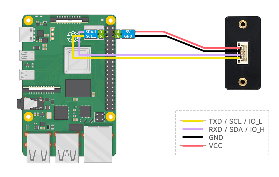 Підключення Waveshare TOF Laser Range Sensor (D) до Raspberry Pi через I2C