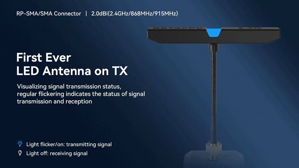 T-LED антена з індикацією стану роботи для Nano TX V2