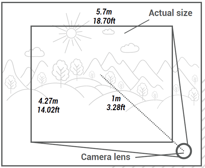 Об'єктив Arducam 180 Degree Fisheye M12 для Raspberry Pi HQ Camera Об'єктив Arducam 180 Degree Fisheye M12 для Raspberry Pi HQ Camera
