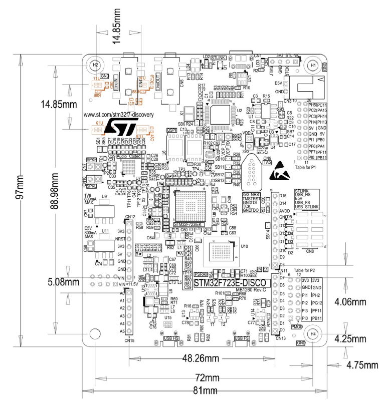 STM32F723E-DISCO — габарити