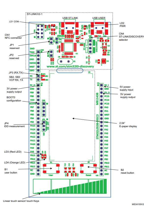 STM32L0538-DISCO — елементи плати