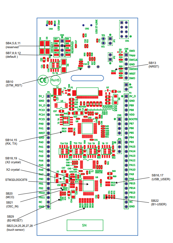 STM32L0538-DISCO — елементи плати (вид 2)