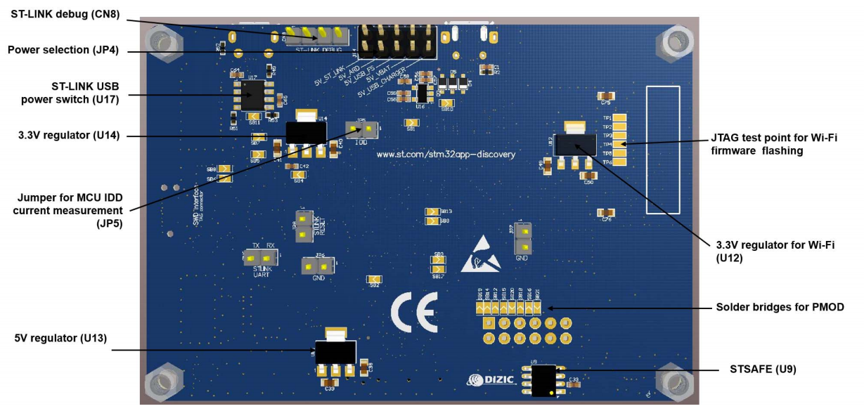 Розташування елементів на платі B-L475E-IOT01A1 (вид 2)