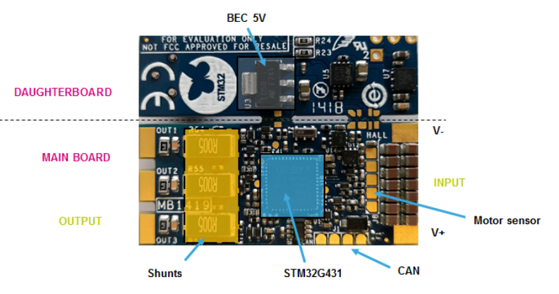 B-G431B-ESC1 Discovery з дочірньою платою ST-LINK