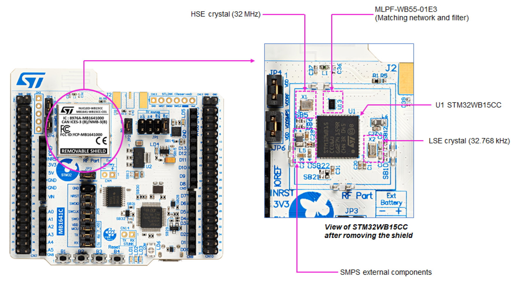 NUCLEO-WB15CC: елементи під кришкою