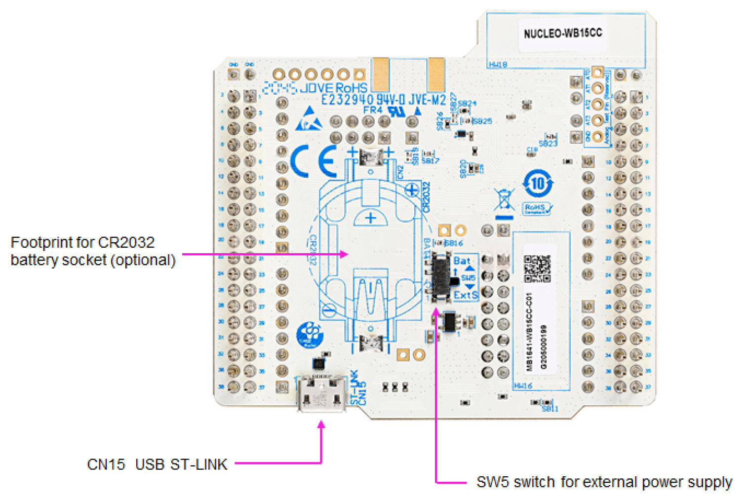 NUCLEO-WB15CC: деталі топології