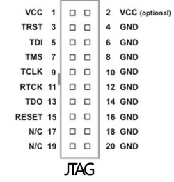 Розпіновка JTAG 20-pin ARM