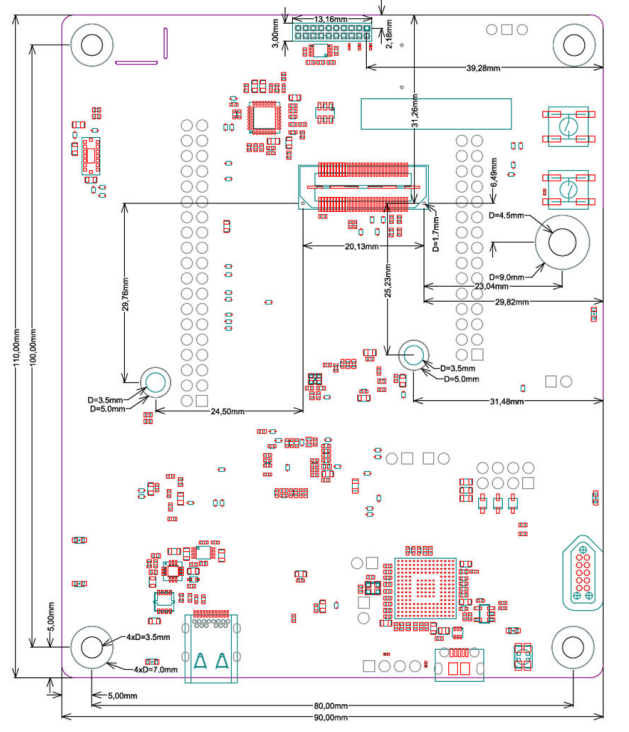 STM32U5A9J-DK — габарити