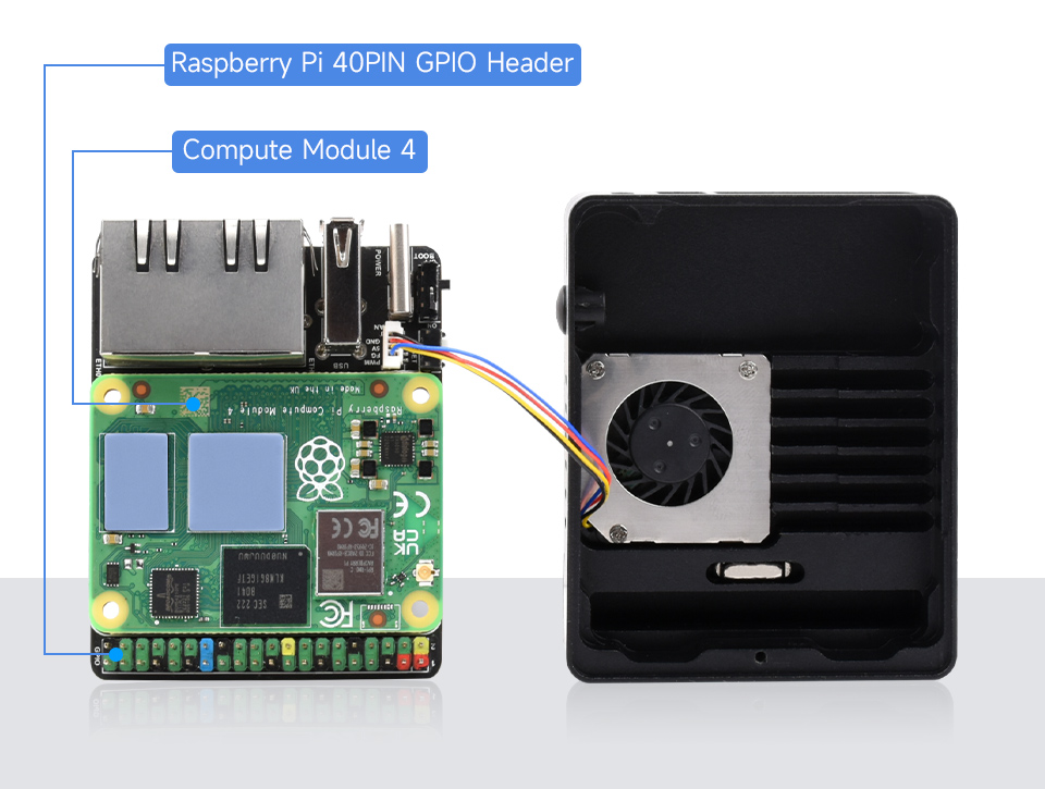 Waveshare 23852 — міні-комп’ютер Dual Gigabit Ethernet