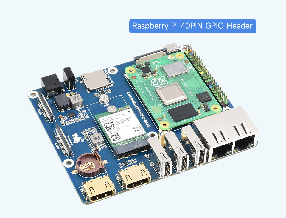 Роз’єм CM4 і GPIO