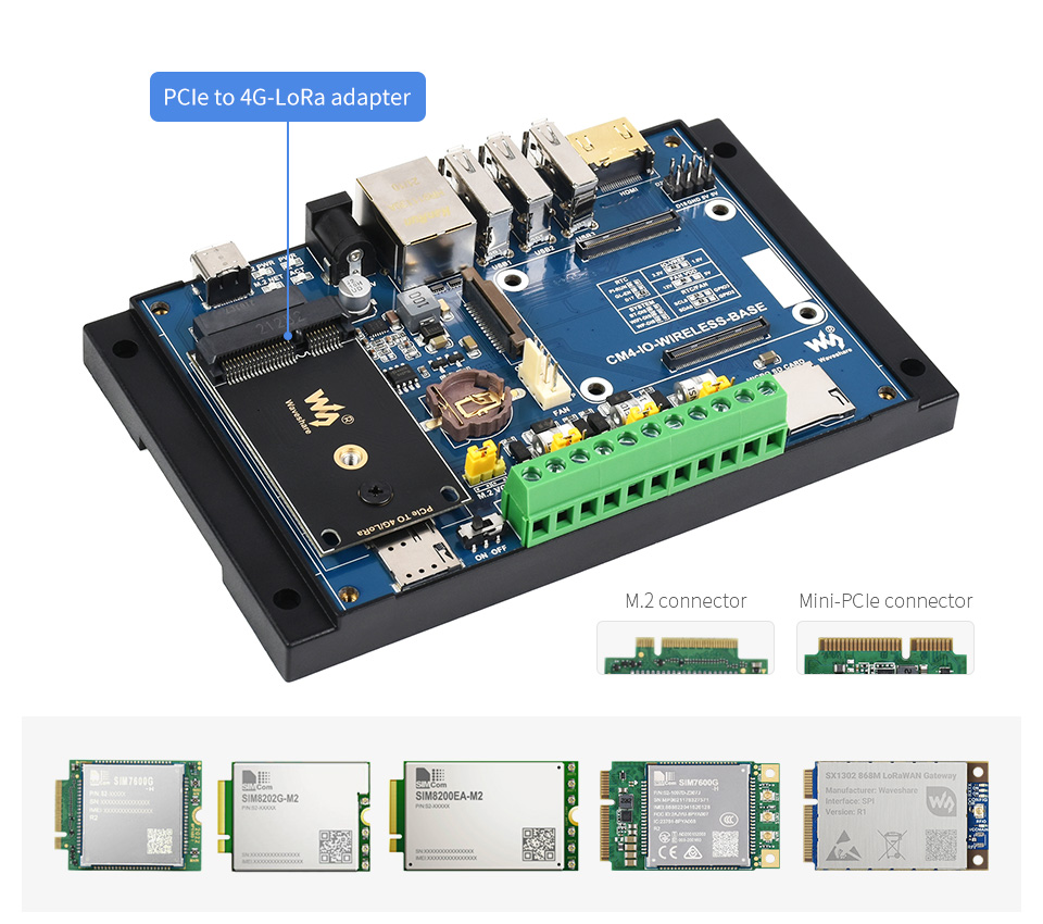 M.2 та Mini-PCIe