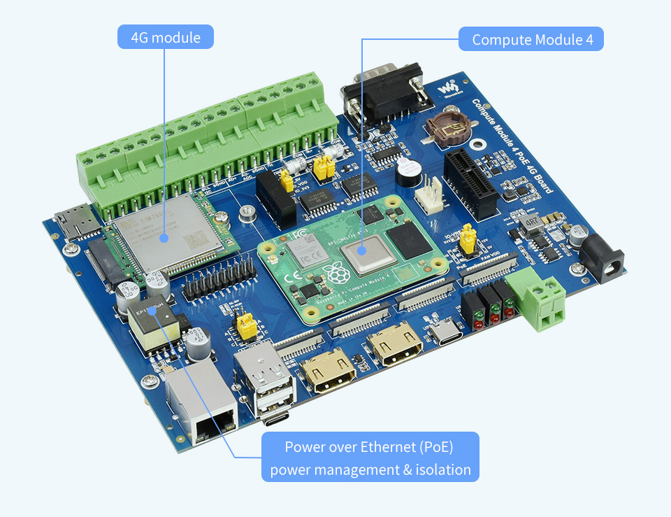 Waveshare CM4 I/O PoE 4G Board
