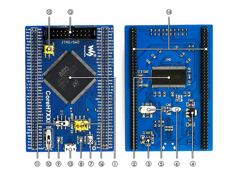 CoreH743I: модуль MCU