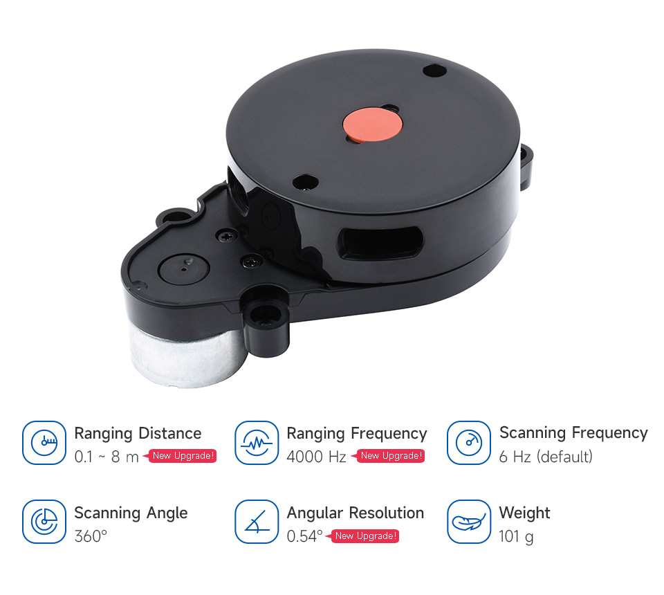 Waveshare D200 LiDAR Kit з LD14P лазерним датчиком відстані