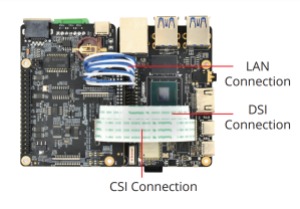 Схема підключення DEBIX I/O Board до модуля