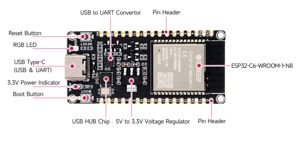 Позначення компонентів на платі ESP32-C6-DEV-KIT-N8