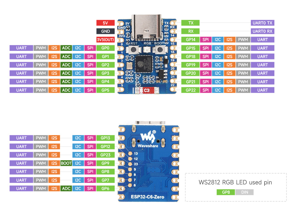 Призначення пінів ESP32-C6 Zero Mini Development Board Розпіновка ESP32-C6 Zero Mini Development Board (27035)