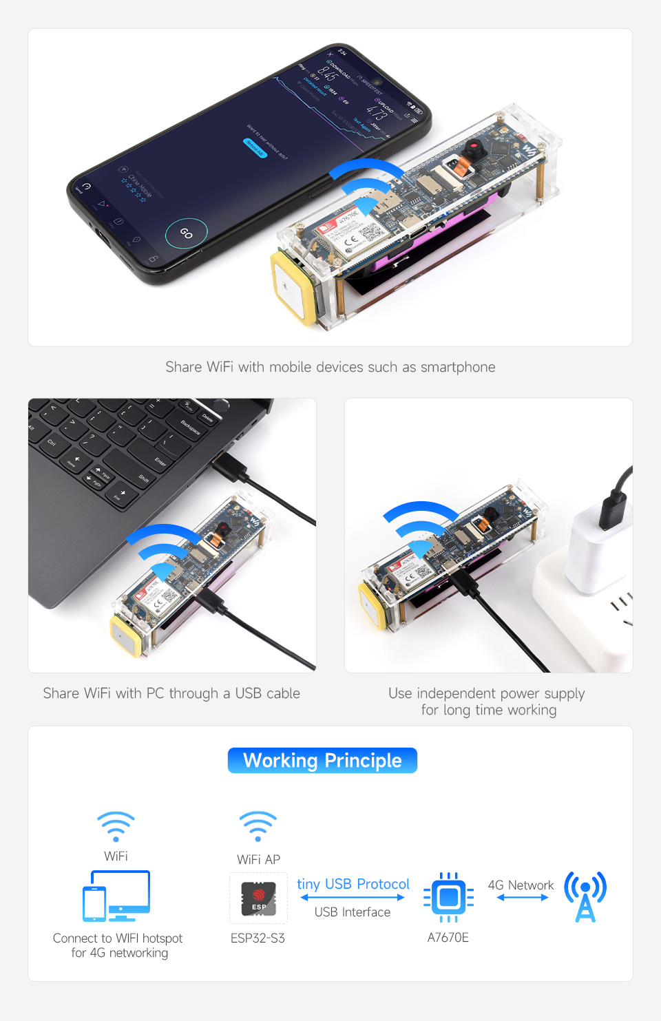 Портативне рішення 4G WiFi на базі ESP32-S3-A7670E-4G