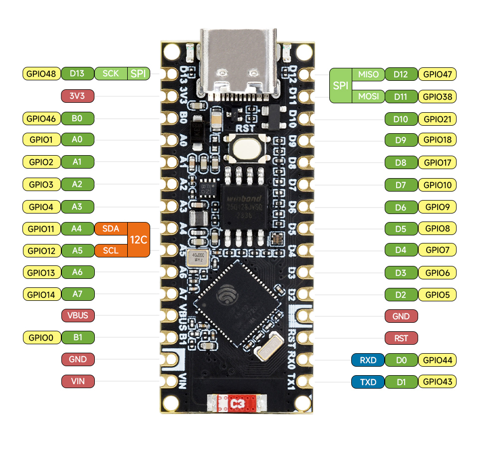 Розпіновка ESP32-S3 Nano Development Board