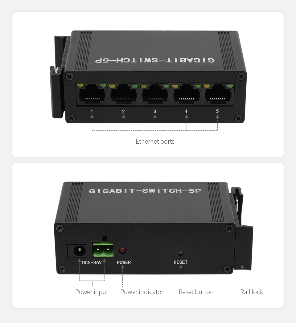 Gigabit-Switch-5P — інтерфейси, клеми живлення та розміщення портів