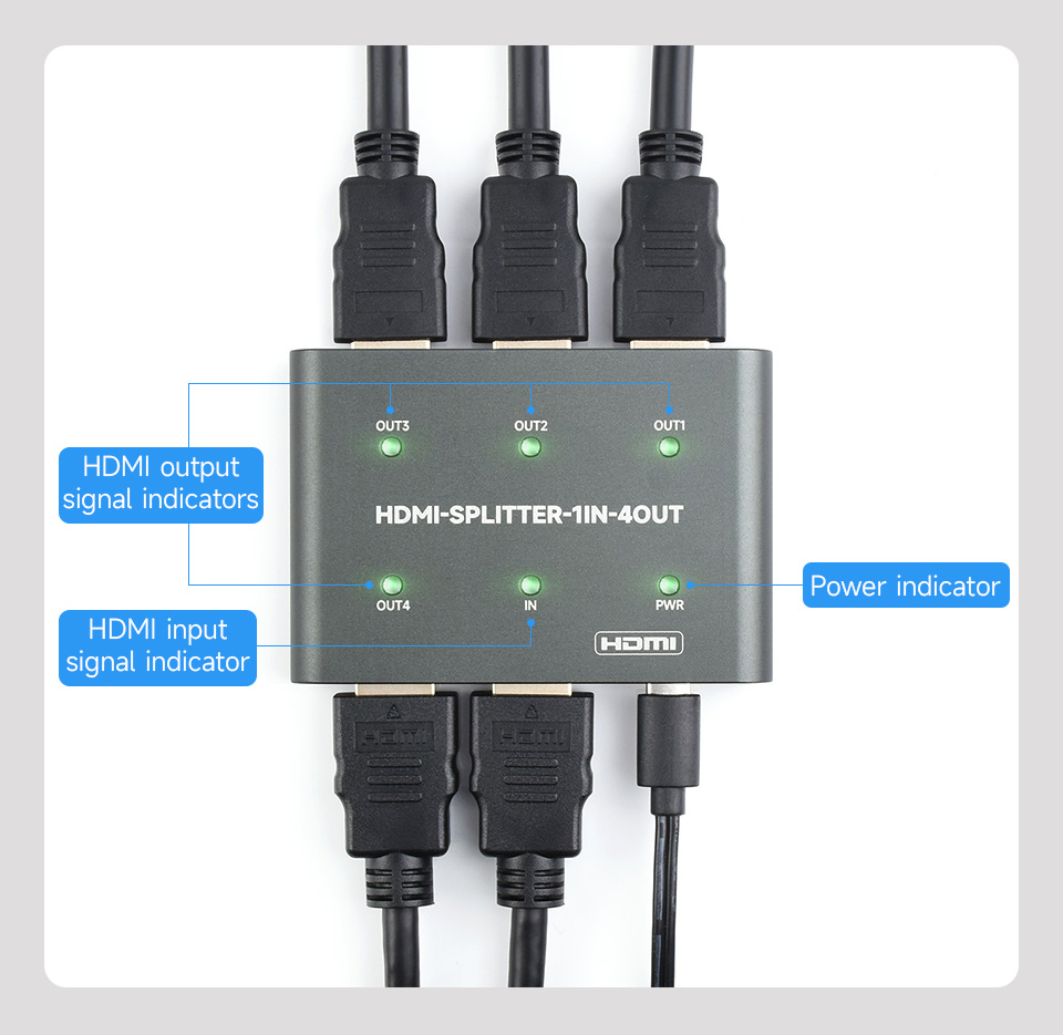 Світлодіодні індикатори HDMI сплітера