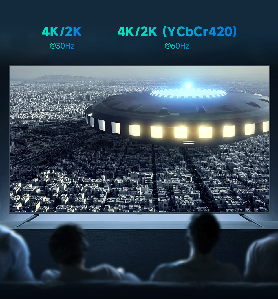 HDMI спліттер 1→4 — підтримка 4K