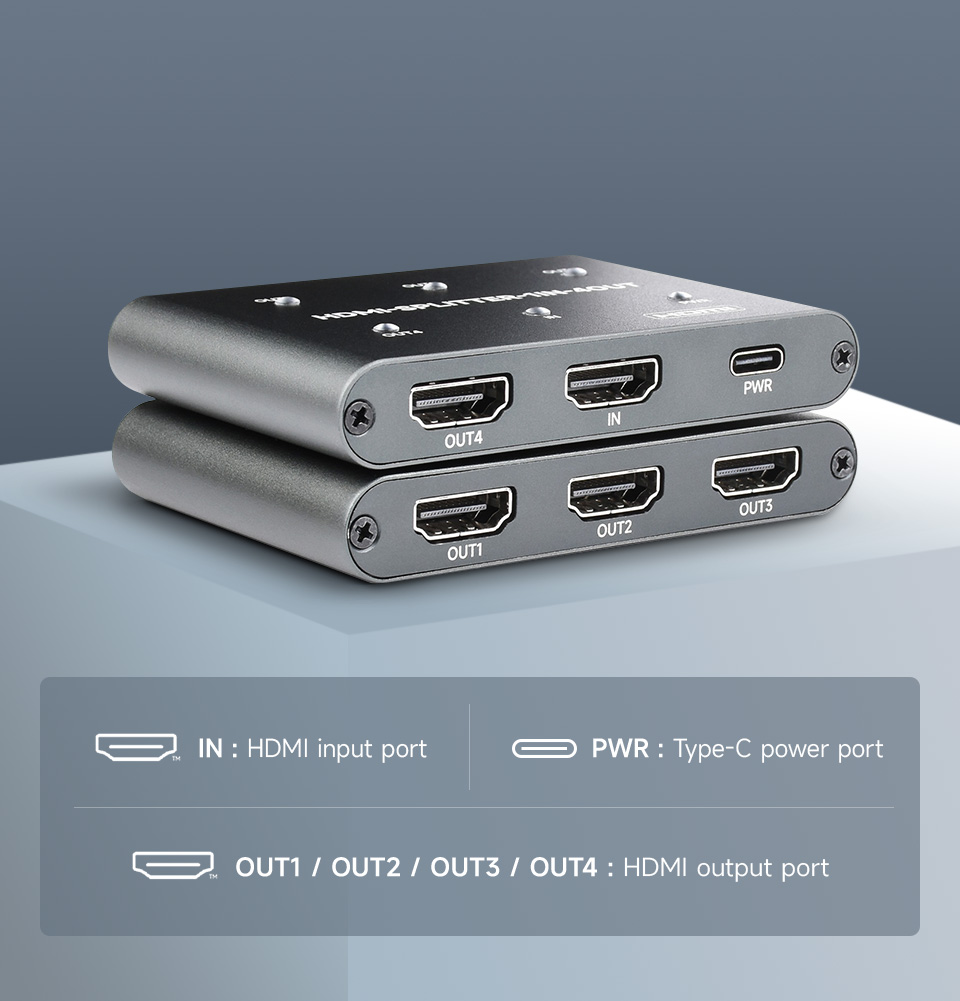 Роз’єми HDMI сплітера 1 вхід 4 виходи та USB-C
