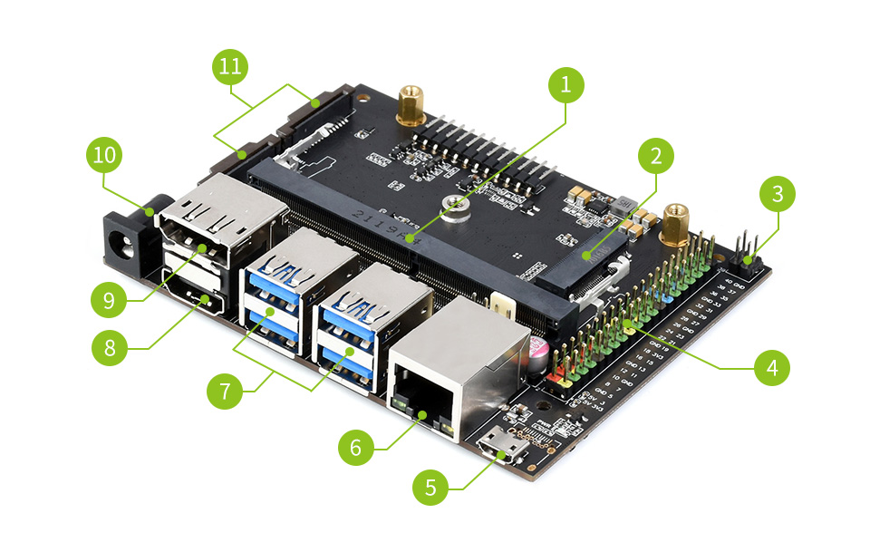 Jetson Nano Base Board — елементи