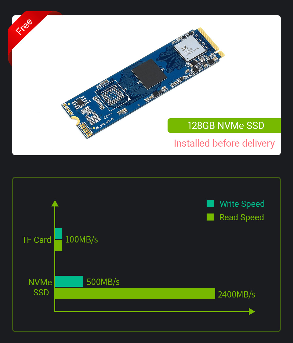 Jetson Xavier NX 8GB Dev Kit — базова плата