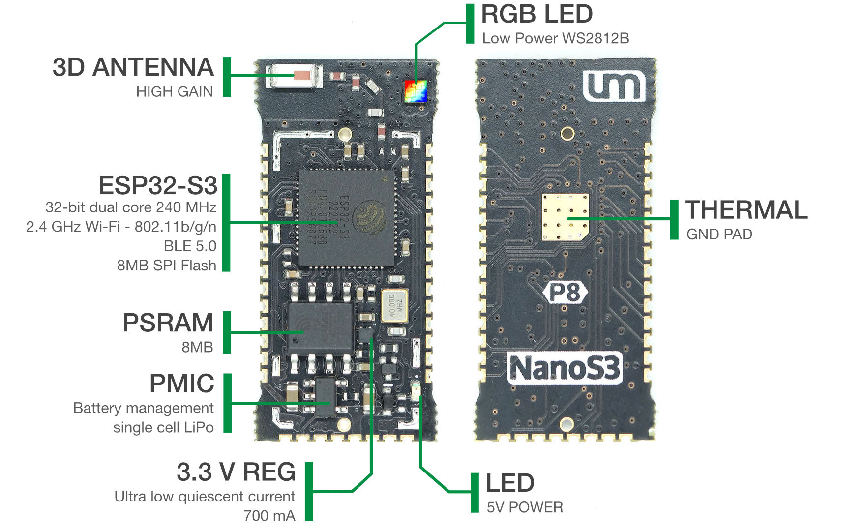 Основні можливості та елементи ESP32-S3 NanoS3