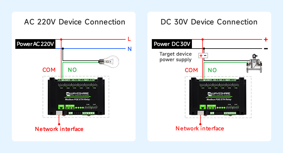 Підключення навантаження до реле Waveshare Modbus POE ETH Relay