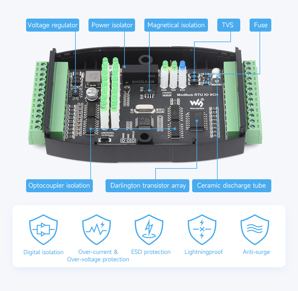 Принцип роботи цифрових входів і виходів модуля Modbus RTU IO 8CH