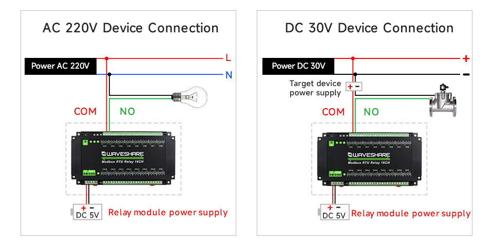 Типове релейне підключення модуля Waveshare Modbus RTU Relay 16CH