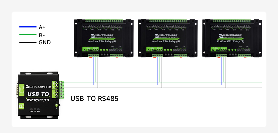 Приклад каскадування декількох модулів Modbus RTU по шині RS485