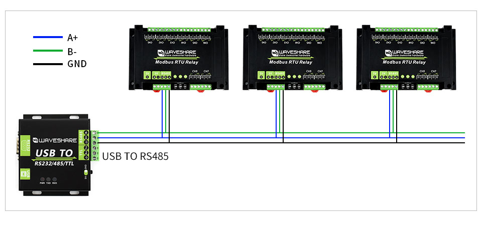 Схема підключення Waveshare Modbus RTU Relay до шини RS485