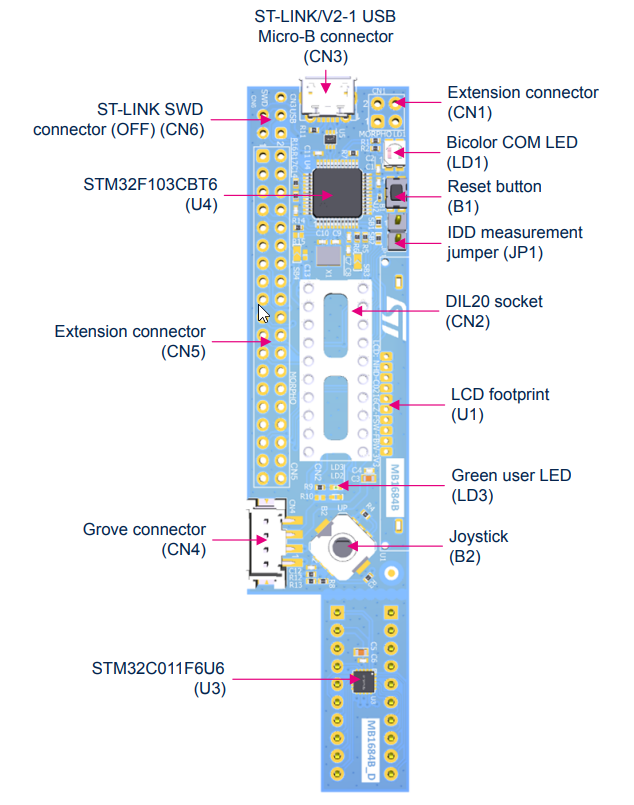 STM32C0116-DK Discovery Kit