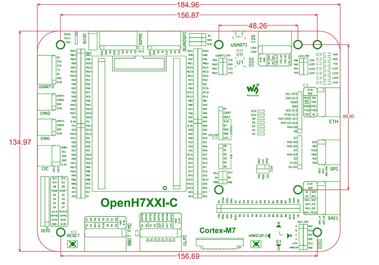OpenH743I-C: розміри плати