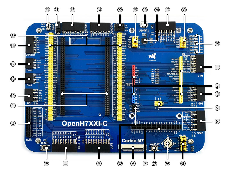 OpenH743I-C: базова плата, підписи інтерфейсів