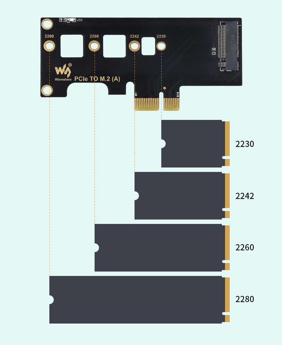 Адаптер Waveshare PCIe to M.2 (19091) вигляд плати