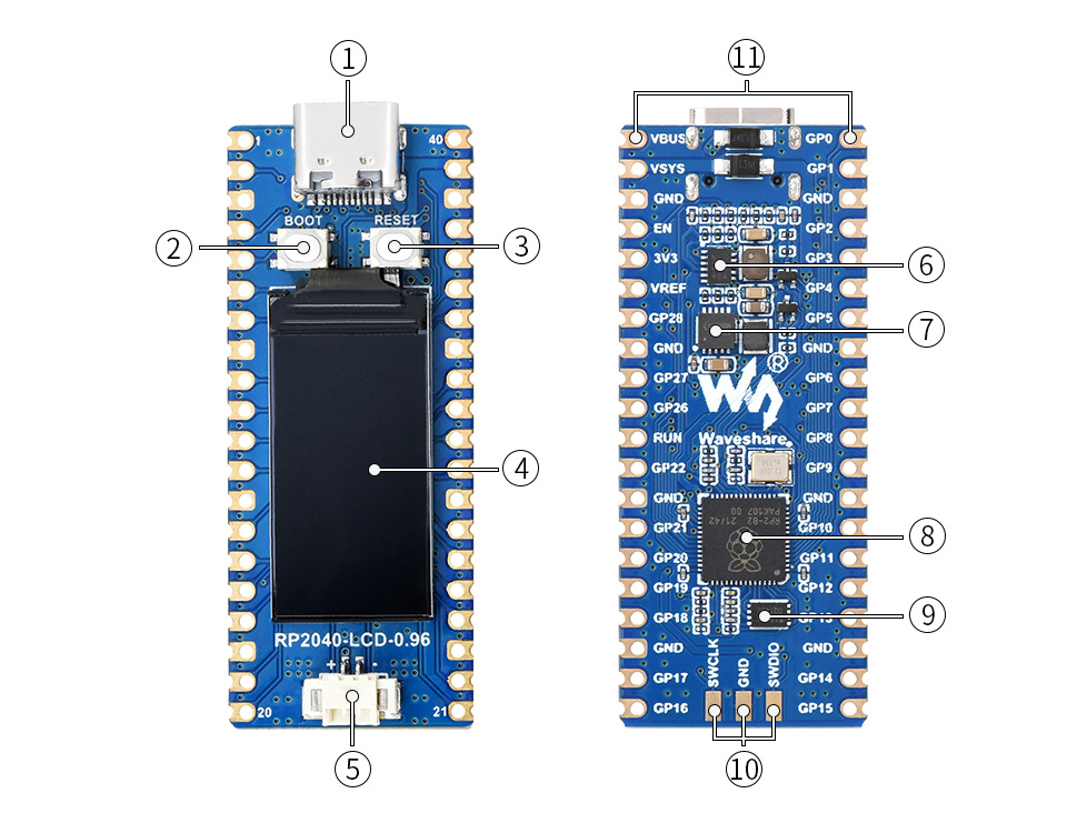 Основні елементи та інтерфейси плати Waveshare RP2040-LCD-0.96