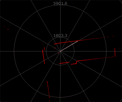RPLIDAR A1 режим 10Hz 8000 точок