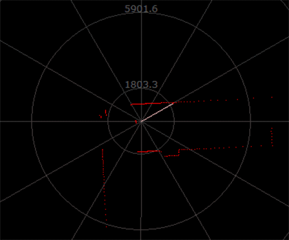 RPLIDAR A1 режим 5Hz 2000 точок